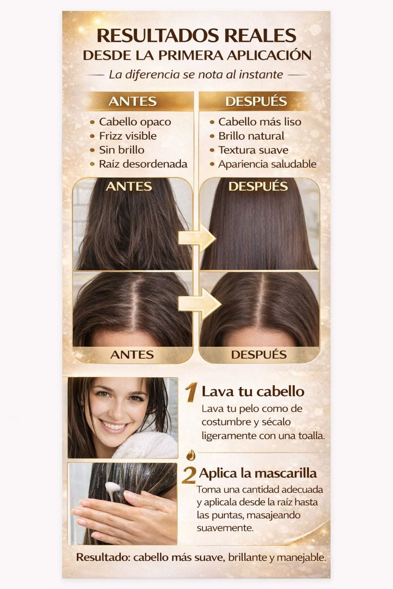 Tratamiento de Keratina Intensivo para un Cabello Suave, Brillante y Manejable